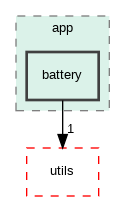 /builds/master/qde-technologie/semf/Lib/semf-lib/semf/app/battery